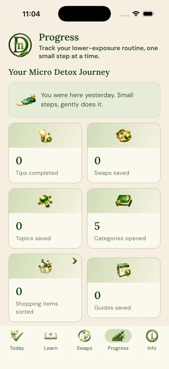 The Progress screen, showing tips completed, swaps saved, topics saved, categories opened, shopping items sorted, and guides saved.
